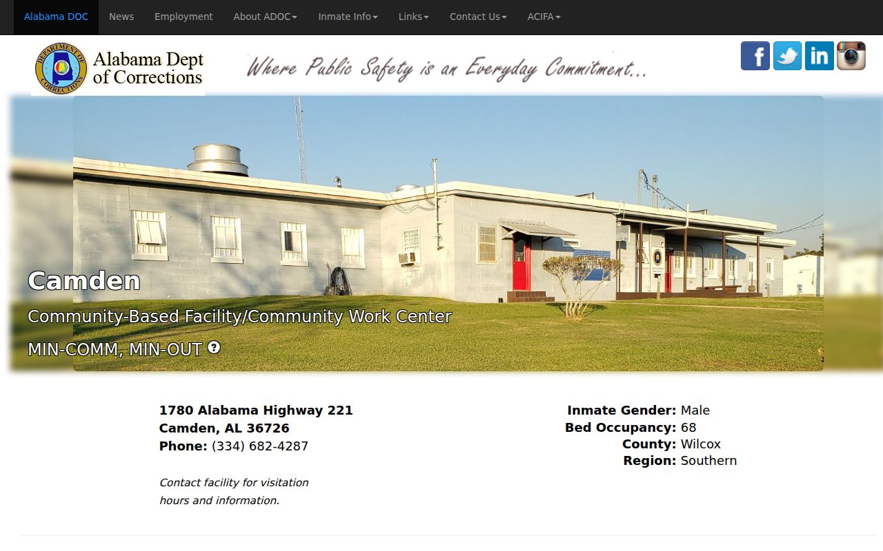 Camden criminal history ADOC community facility profile
